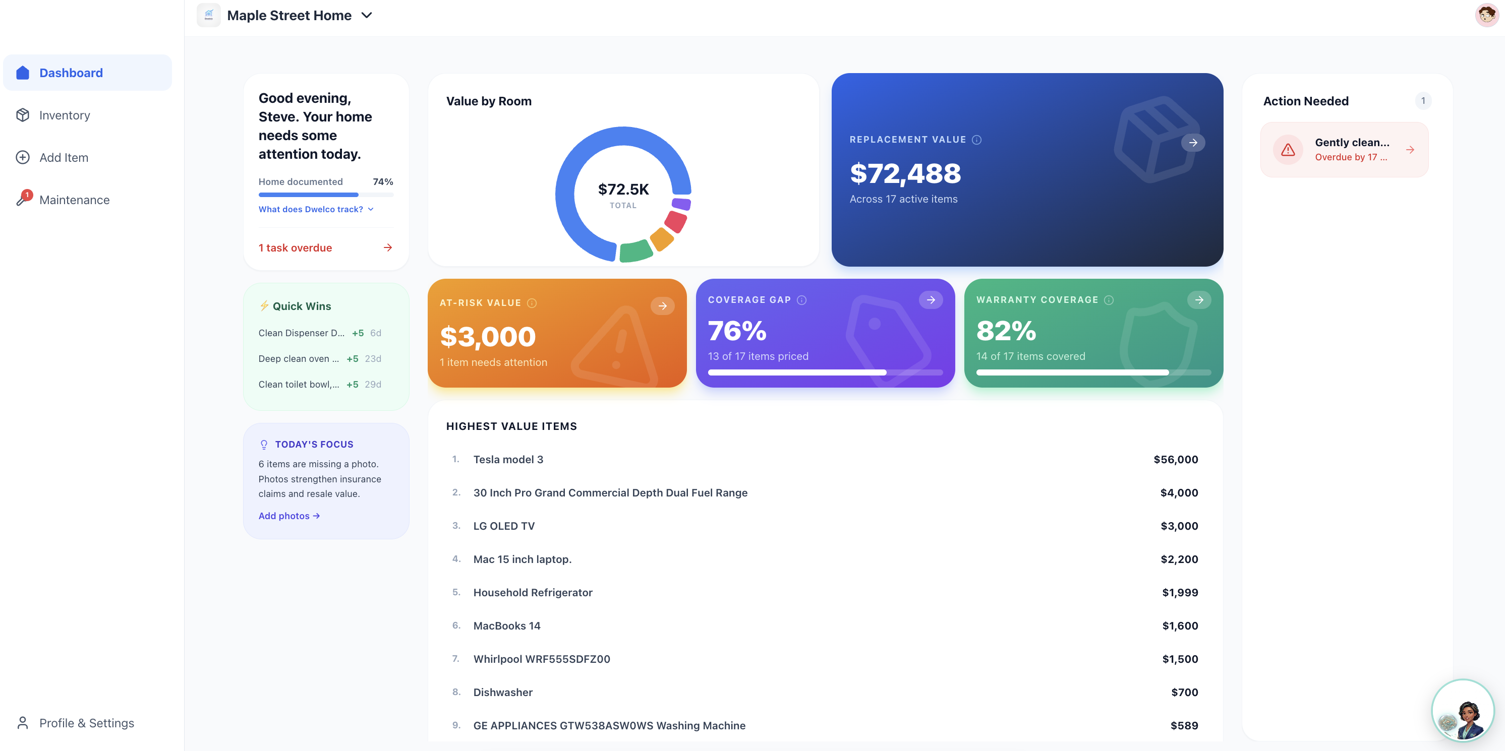 Dwelco dashboard showing replacement value $72,488, at-risk value, coverage gap 76%, warranty coverage 82%, and highest value items
